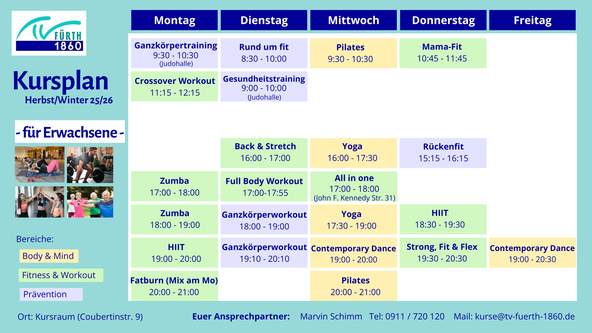 Fitnesskurse Sportkurse tanz fürth