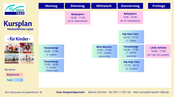 Kinder Tanzen Tanzkurse Babysport Fürth